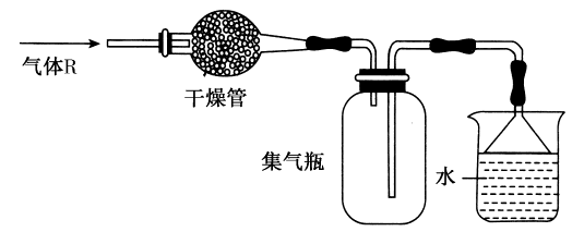 氣體體積的奧秘——從哈三中高一化學(xué)月考看氣體相關(guān)知識點